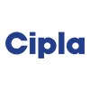 cipla